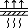 ThermoPerformance Technology